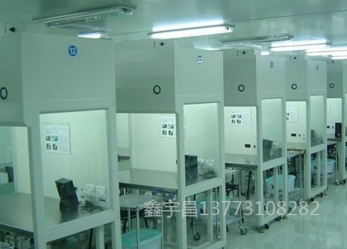 什么是無塵室？